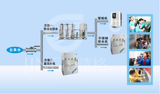 校園直飲水設(shè)備