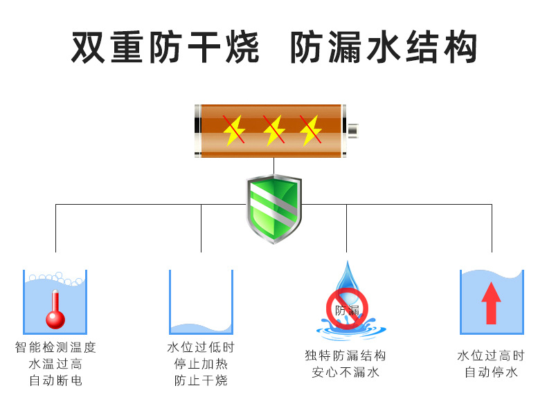 壁掛飲水機