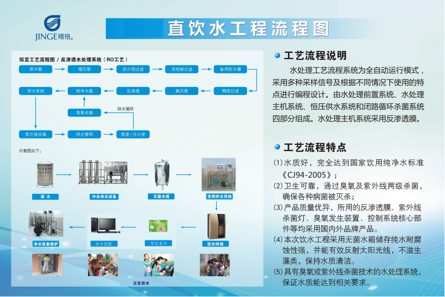 管道直飲水設(shè)備廠家