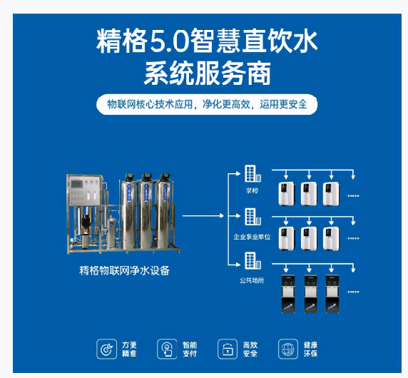 凈水設(shè)備