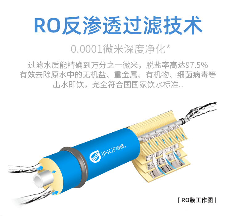 消毒柜配套凈水設(shè)備